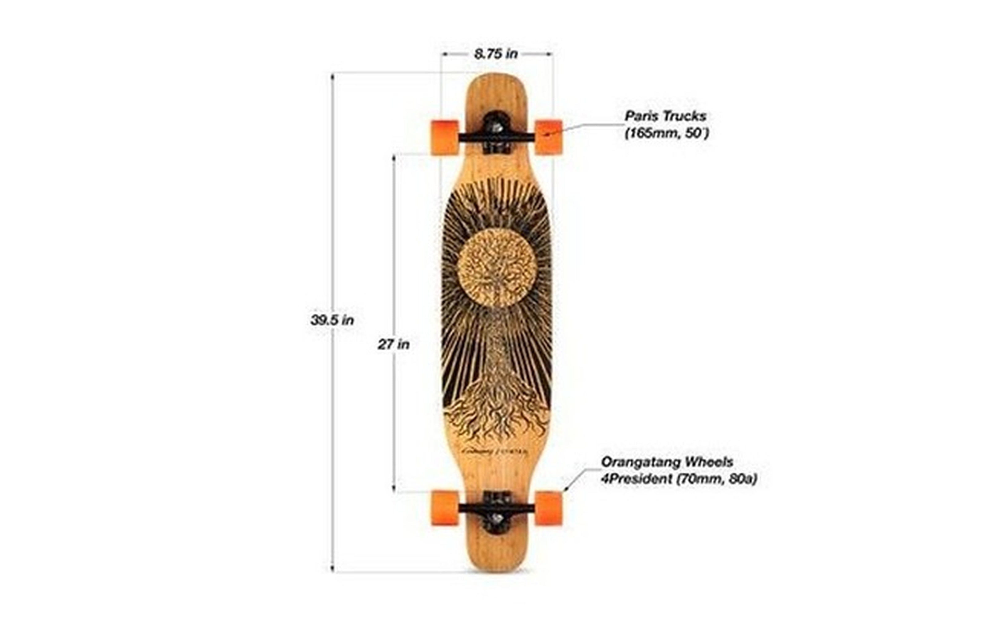 Loaded Symtail Complete Flex 1