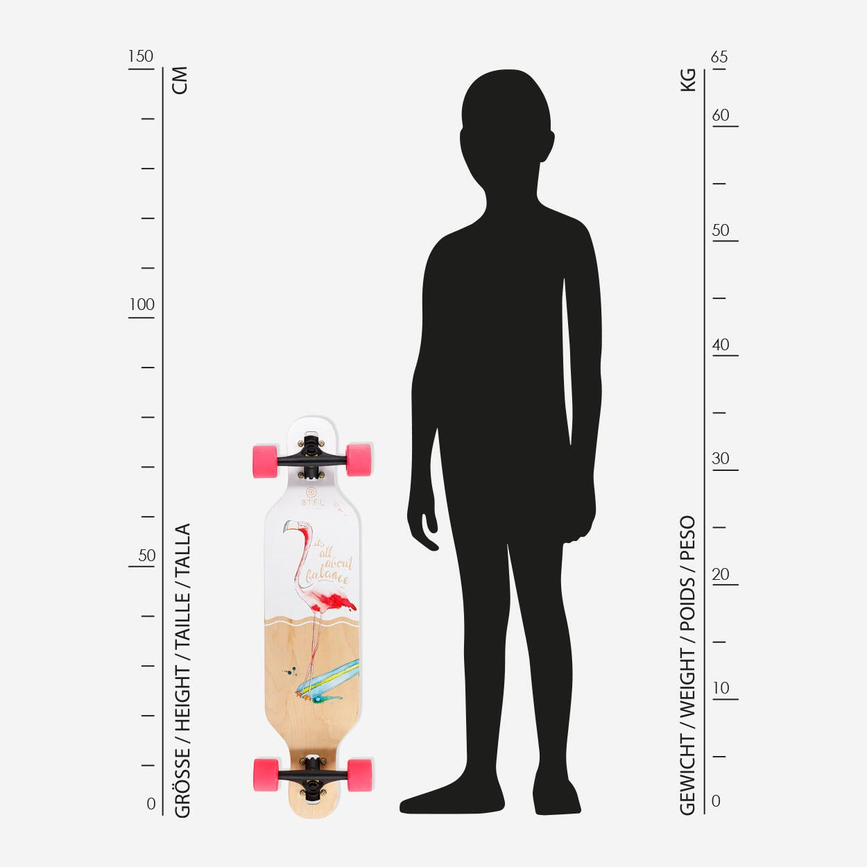 BTFL Tiffy - Kinder Longboard Flamingo